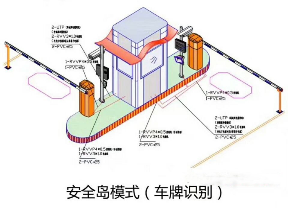 广州白云区双通道带岗亭车牌识别