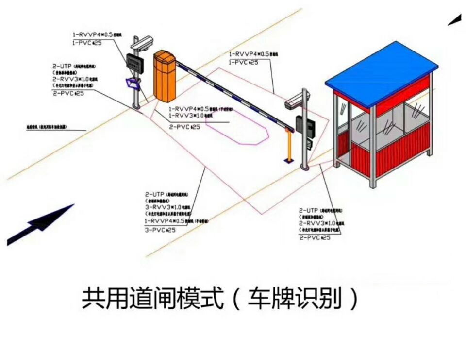 广州白云区单通道车牌识别系统施工